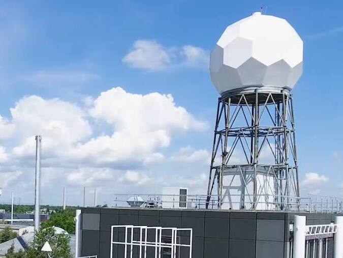 IMKTRO RADAR