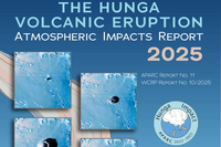 HUNGA Ausbruch
